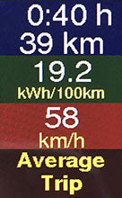 Load image into Gallery viewer, EVOBD2 ver. 2.26 Kona Upgrade Package (Windows computer required)