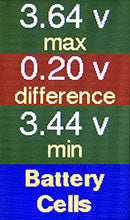 Load image into Gallery viewer, EVOBD2 ver. 2.26 Kona Upgrade Package (Windows computer required)